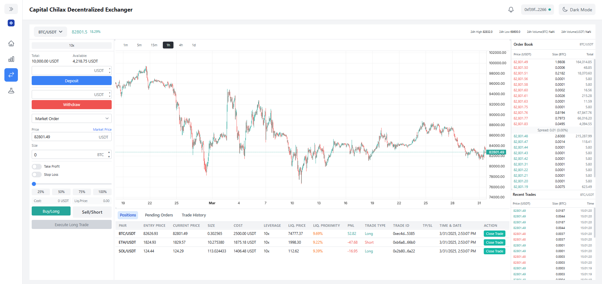 DEX Trading Features